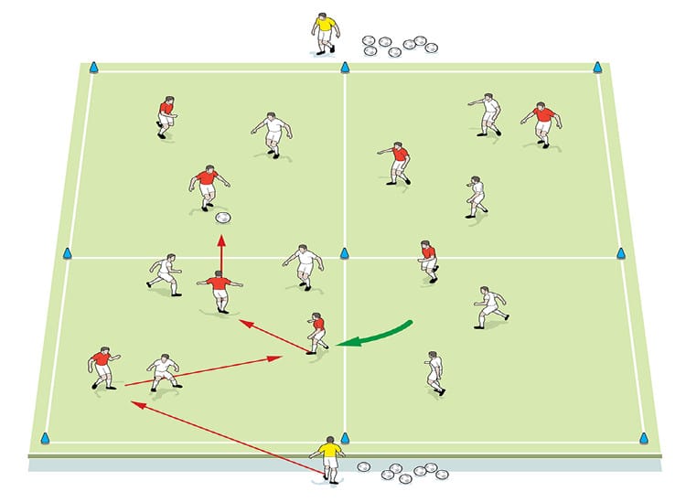 Garry-monk-aligning-possession-practices-to-our-tactical-model-4