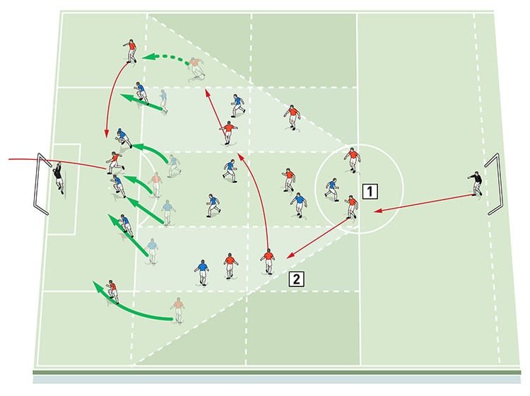 Mikel-Arteta-Key-attacking-and-defending-concepts-in-game-scenarios-3