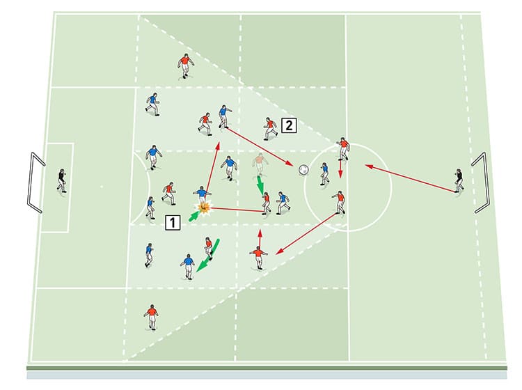 Mikel-Arteta-Key-attacking-and-defending-concepts-in-game-scenarios-4