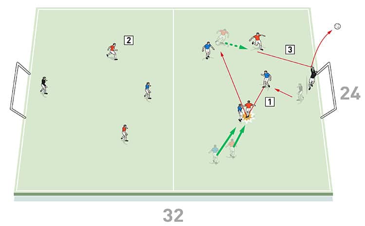 Mikel-Arteta-Key-attacking-and-defending-concepts-in-game-scenarios-5