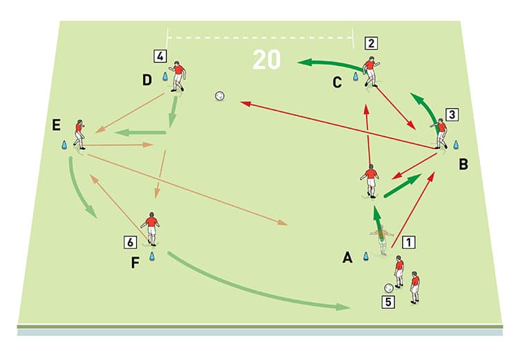 Lee-johnson-switching-play-1