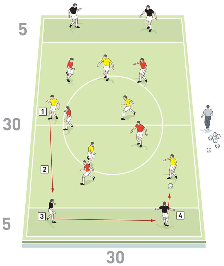 27327-ES64-Steele-Possession-with-keepers-2a