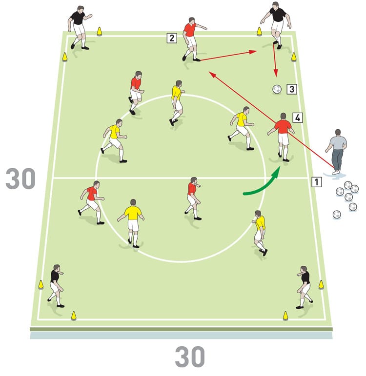 27327-ES64-Steele-Possession-with-keepers