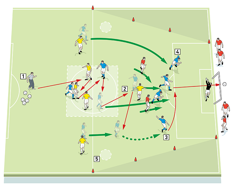 27943 michael oneill counter attacking from deep 1
