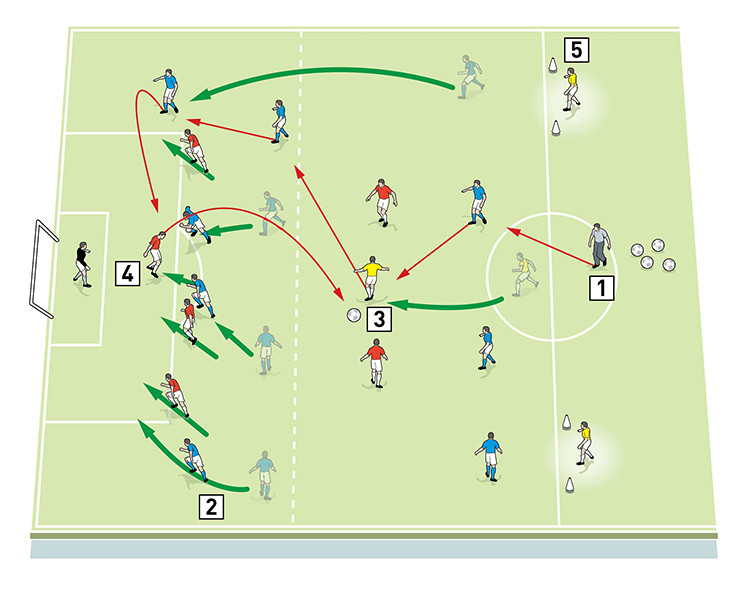 31241-Paul-heckingbottom-defending-principles-4 31241 paul heckingbottom defending principles 4