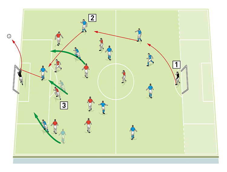 31241-Paul-heckingbottom-defending-principles-6 31241 paul heckingbottom defending principles 6