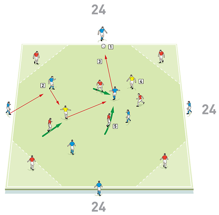 32344-Colin-calderwood-developing-combination-play-2 32344 colin calderwood developing combination play 2