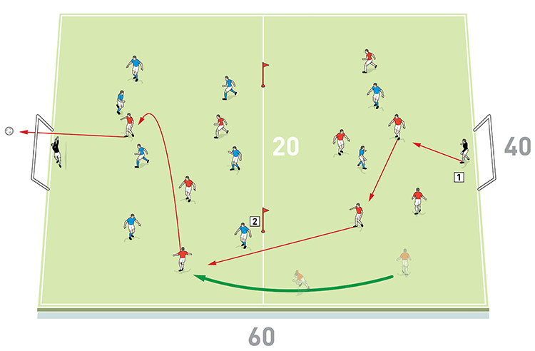 32344-Colin-calderwood-developing-combination-play-3 32344 colin calderwood developing combination play 3