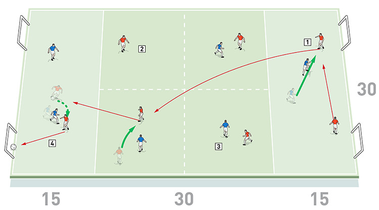 67661-Lee-Burch-Developing-the-box-midfield-2 67661 lee burch developing the box midfield 2