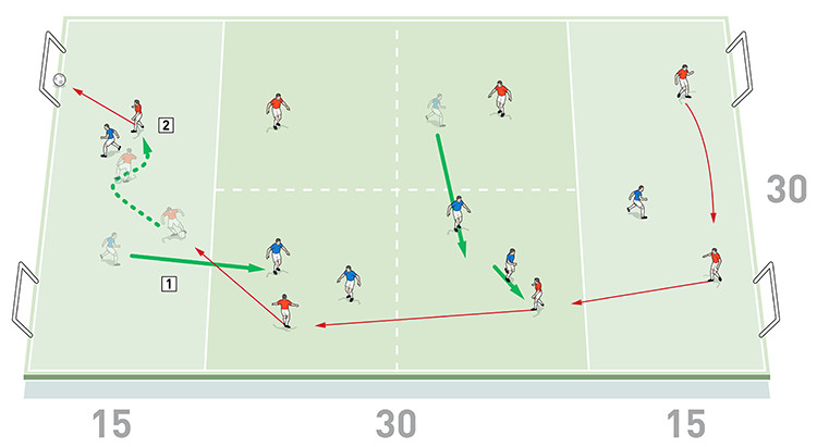 67661-Lee-Burch-Developing-the-box-midfield-3 67661 lee burch developing the box midfield 3