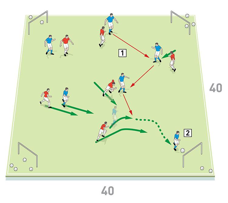 27530-Simon-grayson-team-possession-and-movement-2 27530 simon grayson team possession and movement 2