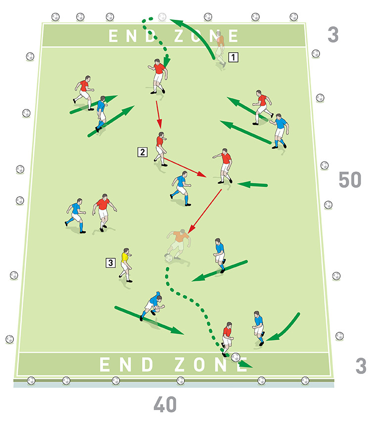 27530 simon grayson team possession and movement 3