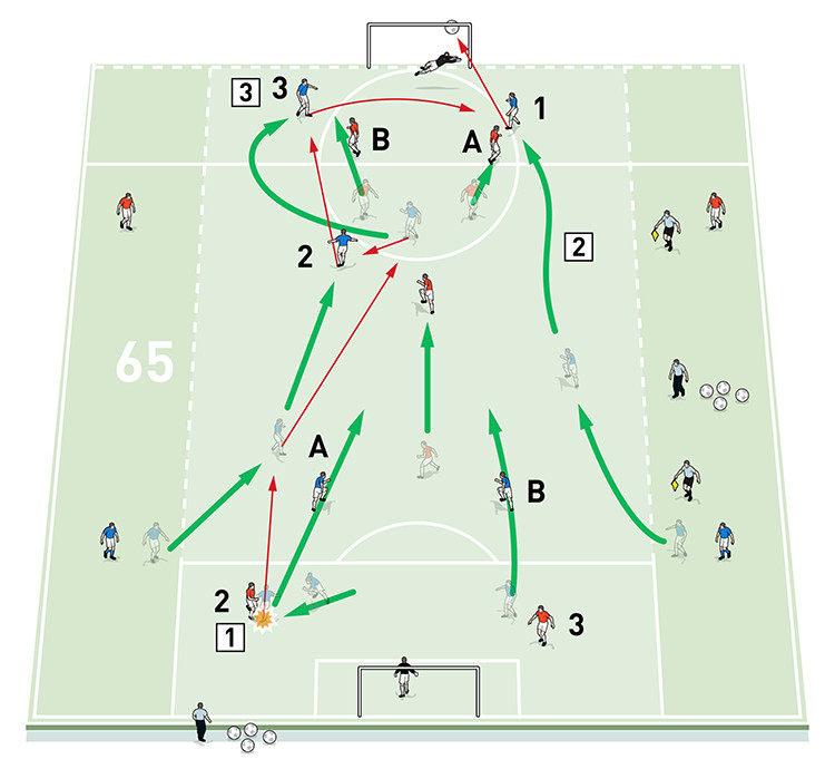 37283-Thomas-Frank-Attacking-transitions-4 37283 thomas frank attacking transitions 4