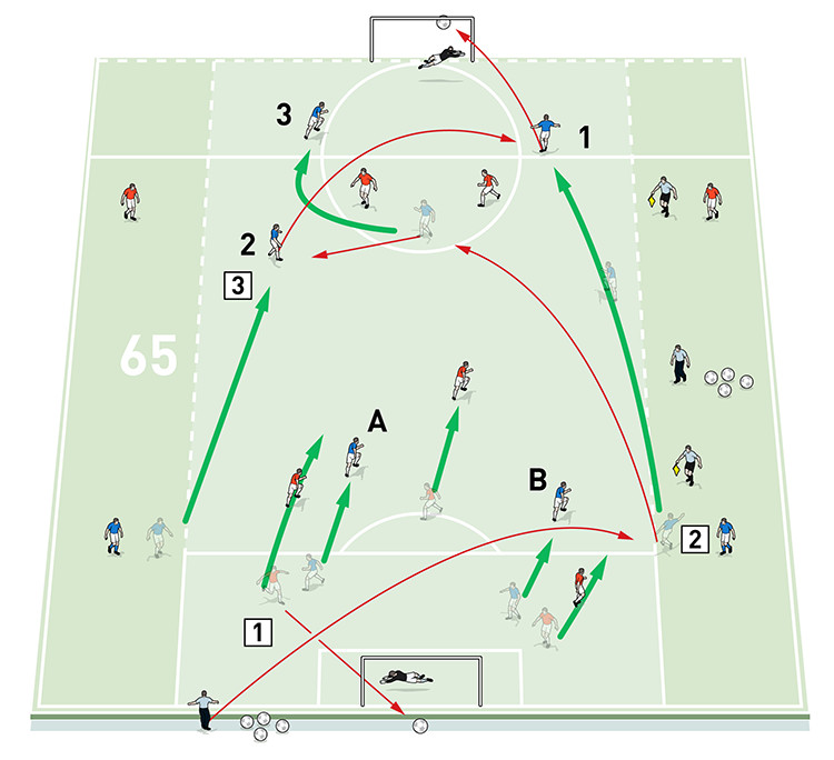 37283-Thomas-Frank-Attacking-transitions-5 37283 thomas frank attacking transitions 5