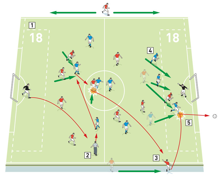 26725-ES_Oct18-Gracia-defending-crosses-5 26725 es oct18 gracia defending crosses 5