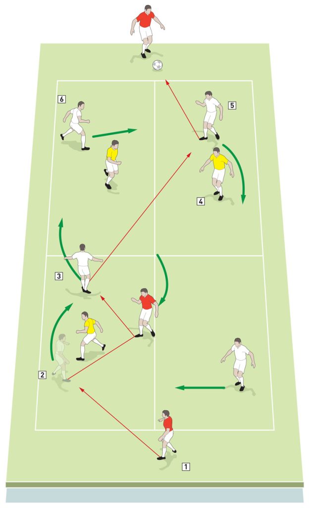 27607 es66 gordon strachan accomplished possession and overloads1