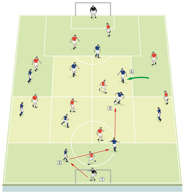 27607 es66 gordon strachan accomplished possession and overloads2
