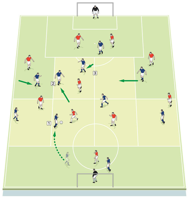 27607 es66 gordon strachan accomplished possession and overloads3