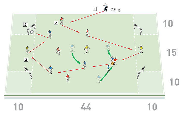 37996-John-Carver-Transition-to-attack-from-a-low-block-1 37996 john carver transition to attack from a low block 1
