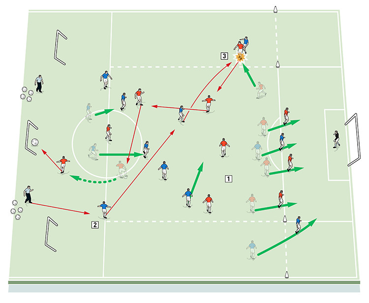 37996-John-Carver-Transition-to-attack-from-a-low-block-6 37996 john carver transition to attack from a low block 6