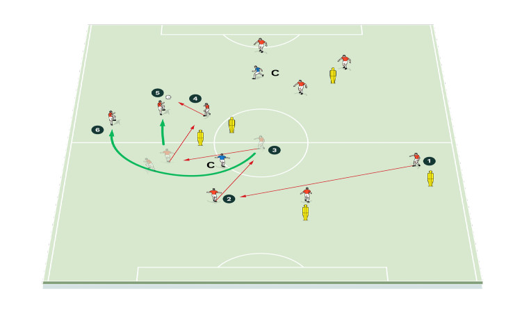 Es 176 burchnall pitch1b1 main