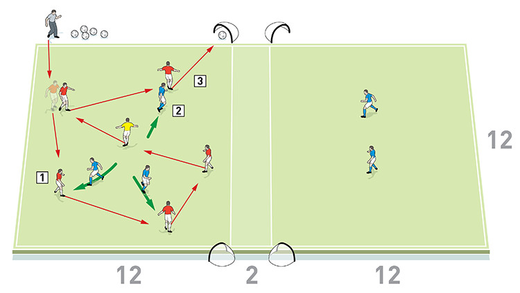 31761 Ralph hassenhuttl switching play quickly