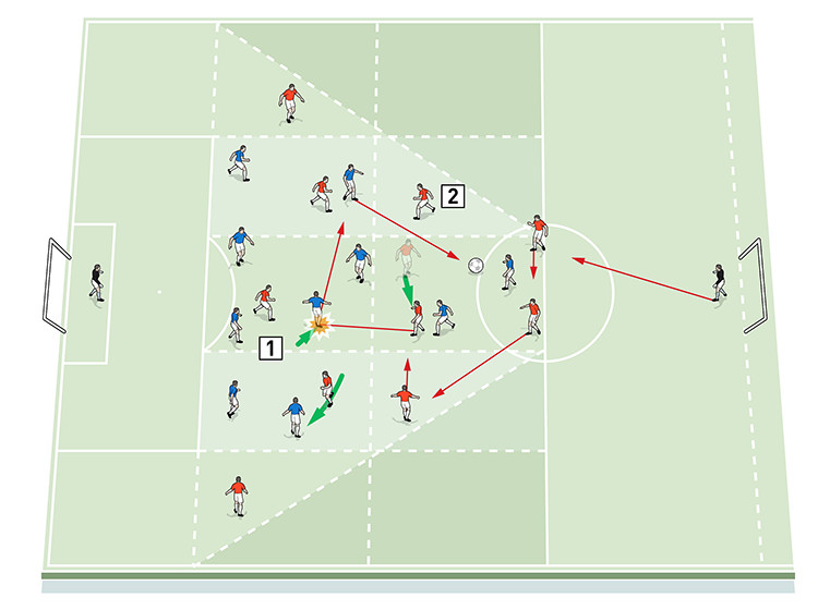 67838 Mikelame scenarios