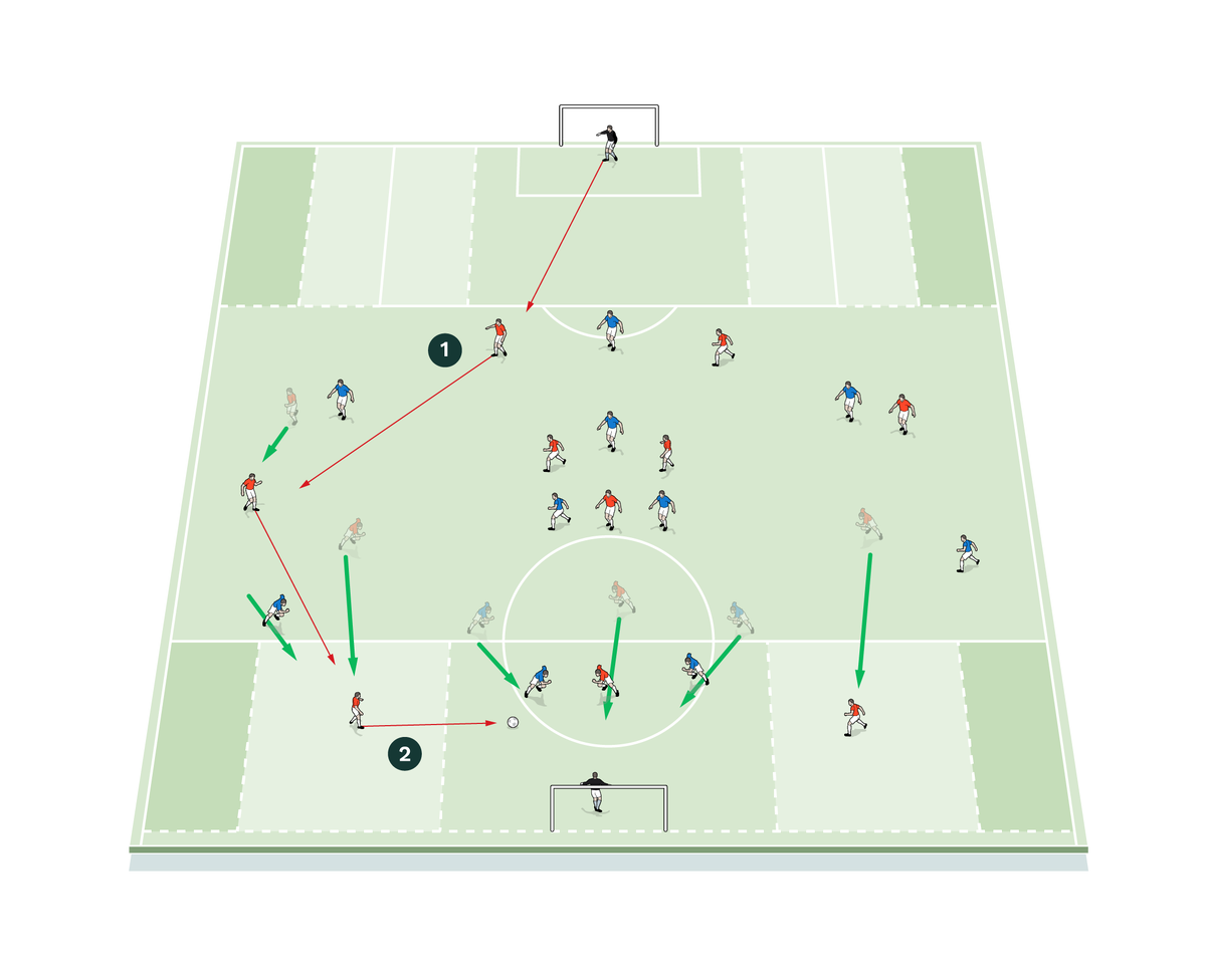 ES 171 Clement pitch3a111 Main