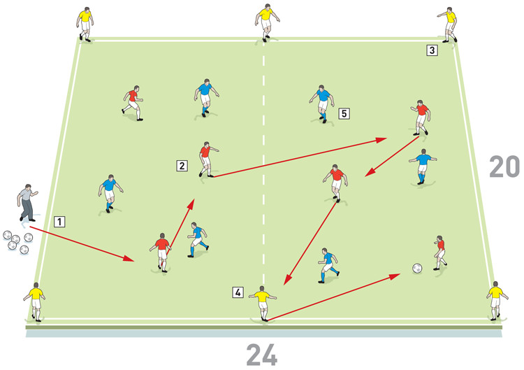 28315 ES101 McGreal Attacking the final third1