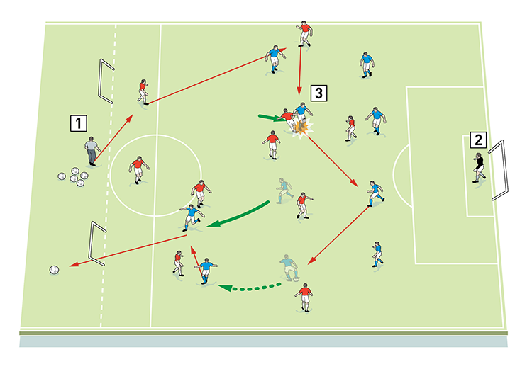 30428 Miguel cardoso defensive transition